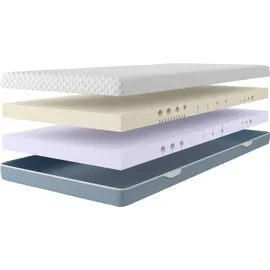 Älgdröm Flipper 90 x 200 cm H2/H3