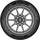Dunlop Sport All Season 195/65 R15 95V