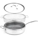 Livington Titan Pan Pfannen-Set 6-tlg. 20 cm + 24 cm mit Glasdeckel, Gittereinsatz, Digitales Thermometer und Rezeptheft