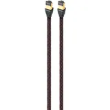 AudioQuest Cinnamon RJ/E High End 1,5m schwarz