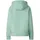 Bogner Fire + Ice - Nala light sage - türkis
