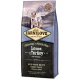 CARNILOVE Salmon & Turkey Large Breed Puppy 12 kg