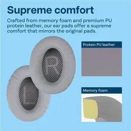 MMobiel Ersatz Ohrpolster für Bose QC35/QC35 II - Memory PolyurethanErsatz Ohrpolster - Grau – Grau