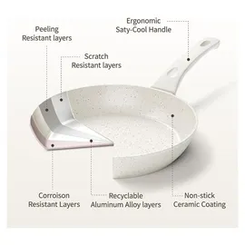 luxuskollektion Keramik Pfannen-Set 6-tlg. 20 cm + 24 cm + 28 cm