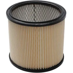 Cleancraft Kartuschenfilter Papier