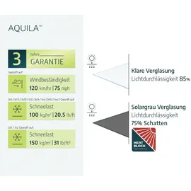 CANOPIA Vordach Aquila 412 x 92 x 18 cm grau
