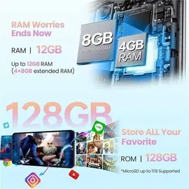 Cubot A10 12 GB RAM 128 GB Blau