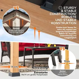 Sunjoy Pavillon TÖDI - 336cm x 400cm, anthrazit