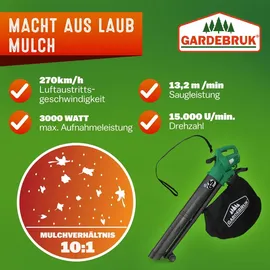 Gardebruk LS 3000