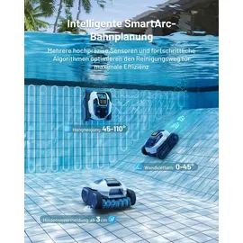 Mammotion Spino E1 Poolroboter Akku Boden Wand