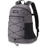 DaKine WNDR Pack 18 l