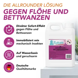 Futum Bettwanzen- / Flohspray 6 l 3 x 2 l