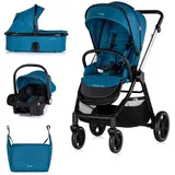 Chipolino Marbella Blau