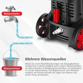 Lehmann Hudson Hochdruckreiniger 1800 W max. 220 bar 450 l/h Rot/Schwarz