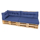 TexDeko Palettenkissen Set Modell: Comfort 5-TLG, Palettenkissen Set wasserabweisend, Premium Qualität, pflegeleicht blau