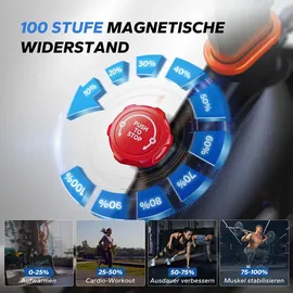 Merach Leises Magnetischer Heimtrainer, Fitnessbike für Zuhause mit Lcd, Tablet-Halter, 0–100 % Widerstand, bis 180 Kg