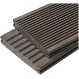 Maxima Terrassendiele Aus Massivem Verbundholz, L 360 Cm – Farbe – Anthrazitgrau, Dicke – 22 Mm, Breite – 14 Cm, Länge – 360 Cm, Überdachte Fläche In M2 – 0,5