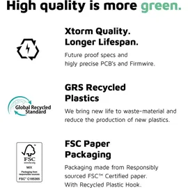 Xtorm GaN2 Ultra Wand-Ladegerät 35W / PD / 1x USB-C / 1x USB-A weiß