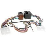 Musway Plug&Play Anschlußkabel für Nissan/Opel/Renault