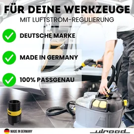 ULROAD Werkzeugmuffe DN 35