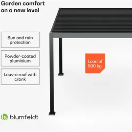 Blumfeldt Pavillon 3 x 3 m Schwarz