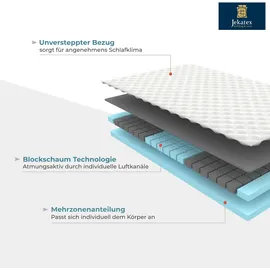 Jekatex Multiflex Topper 140 x 200 cm