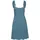 LASCANA Strandkleid Blau 42