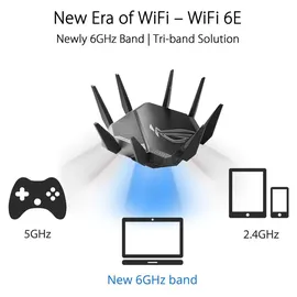 Asus ROG Rapture GT-AXE11000 Triband Router