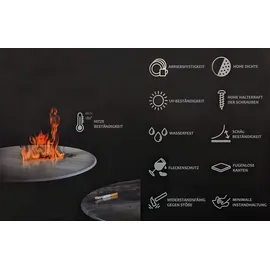 MCW Bistrotisch Ø 92 cm Sheesham
