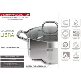 Resto Libra Kochtopf 20 cm rund