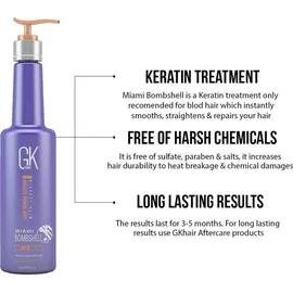 GK Hair Silver Bombshell Shampoo 710 ml