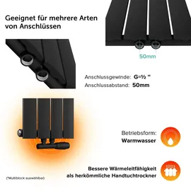 doporro Flachheizkörper 1600 x 300 mm 510 W anthrazit Mittelventil
