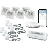 eQ-3 Homematic IP Starterset für 6 Räume und Access Point 2