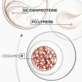 Kérastase Discipline Fondant Fluidealiste 200 ml