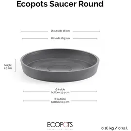Ecopots Ø 18 x 2,5 cm Grau