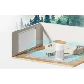 SwitchBot Luftreiniger Tabelle