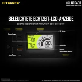 Nitecore SET Nitecore NPS400 Akku Power Station 117000mAh + Solarpanel 100W