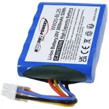 Powery Akku für Landxcape LX835 LX992 Mähroboter, 20V, Li-Ion