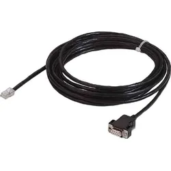 HIRSCHMANN Kabel Terminal Cable