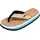 F2 Beach Slipper Blau/Beige 40,5