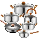 Topfset, Pfannenset mi Flötenkessel, 12-teilig | Kochtopfset | Kochtöpfe | Töpfe mit Glasdeckel | Silber, Edelstahl | Retoo - Silber