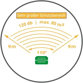 VOSS.Sonic 2000 Ultraschall Abwehr (Solar + Blitzlicht) Katzenschreck, Hundeschreck