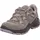 Lowa SIRKOS EVO GTX Low Damen grau - EU: 6,5