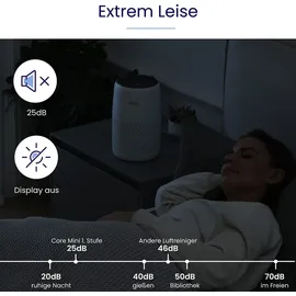 Levoit Luftreiniger Allergiker mit Aromatherapie, HEPA Luftfilter gegen Schimmel, Staub und Tierhaare bis zu 0,3 μm für Schlafzimmer, 7 Watt Energiesparend, 3 Geschwindigkeiten, 25dB, Weiß