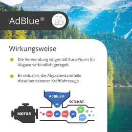 Höfer Chemie 4x 10 L AdBlue® Harnstofflösung in Kanister