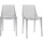 miliboo 2er-Set Durchsichtige Design-Stühle YZEL