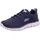 SKECHERS Front Runner Navy / Grey 44