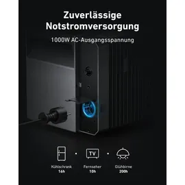 myvoltaics Balkonkraftwerk 2000+ Watt + Anker Solarbank 2 Pro Speicher (3,2 kWh) Wechselrichter integriert