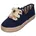 UP Damen Navy 39
