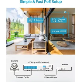 ZOSI 4K Überwachungskamera Set Aussen, 8X 8MP PoE Outdoor Kamera mit Personenerkennung, 4TB HDD NVR auf 32CH Erweiterbar, 24/7 Videoüberwachung, C225